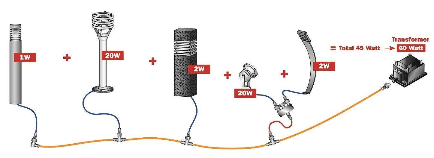 garden lights wiring diagram