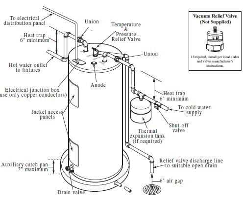 wiring diagram for rheem electric water heater