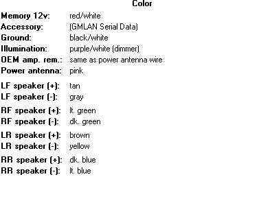 06 silverado radio wiring diagram