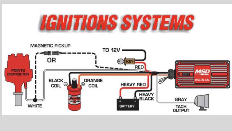 msd 6a wiring diagram ford