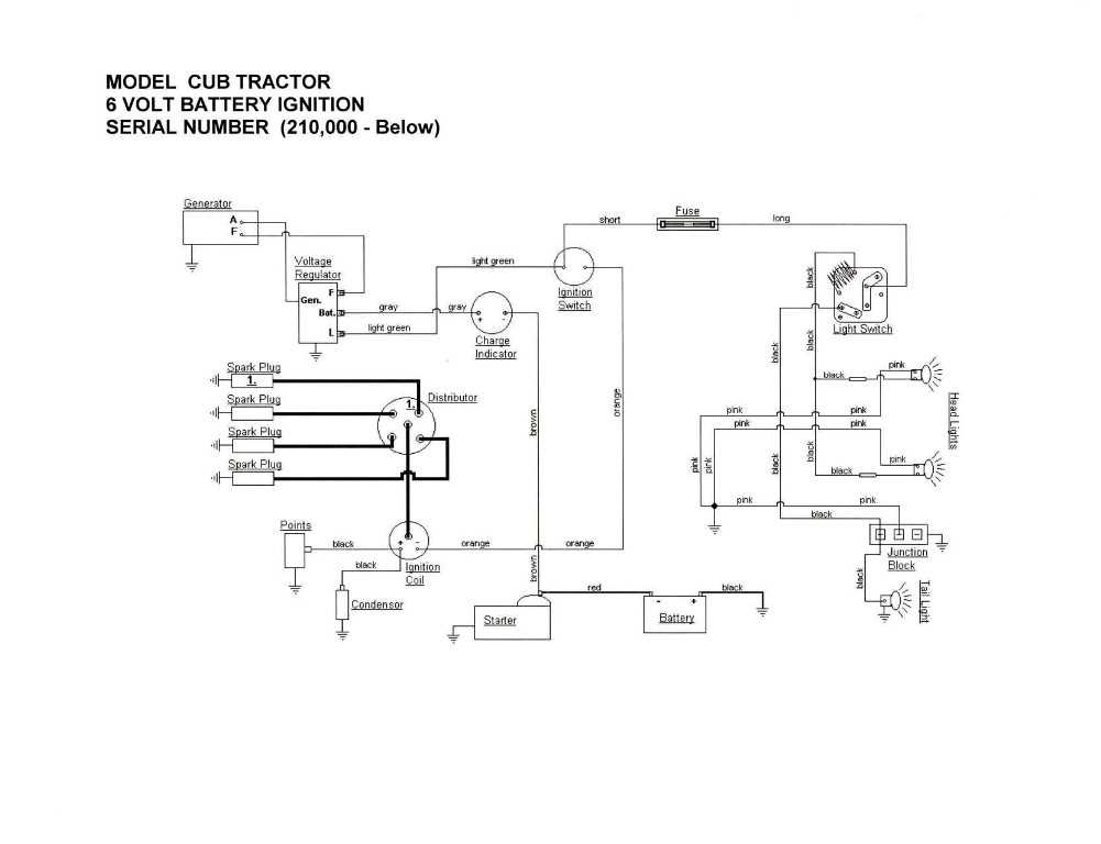 farmall h 6 volt wiring diagram