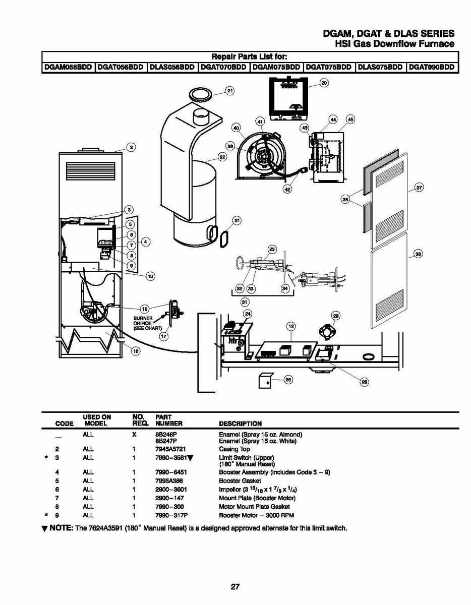 wiring diagram for coleman furnace