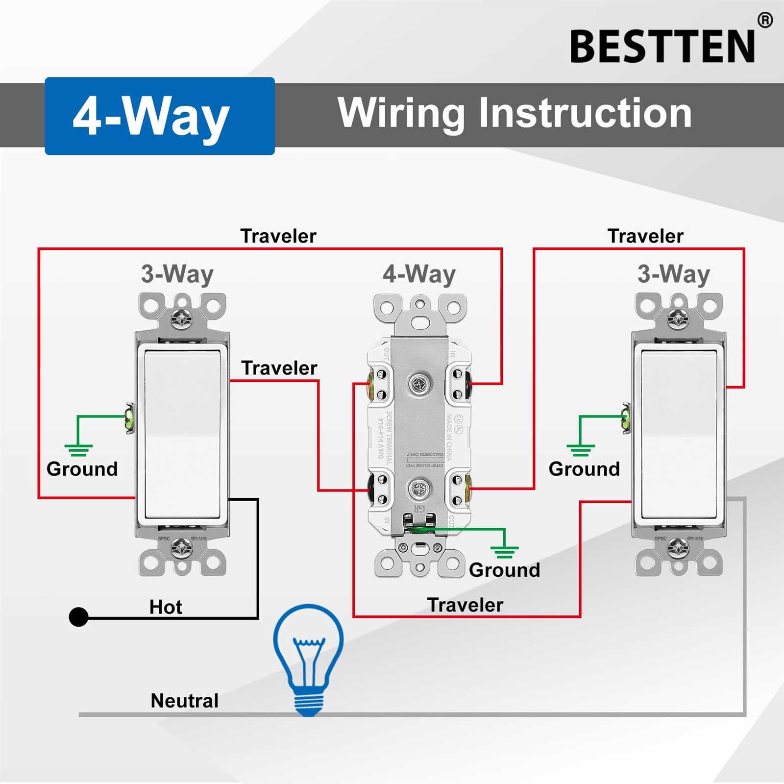 4 way switch wiring diagrams