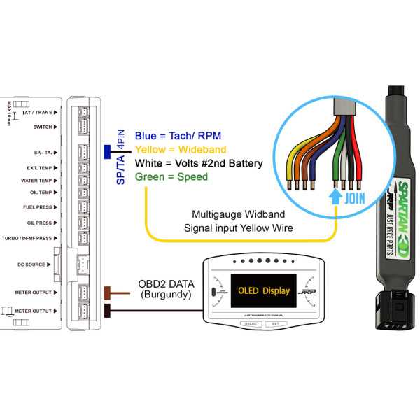 aem air fuel ratio gauge wiring diagram