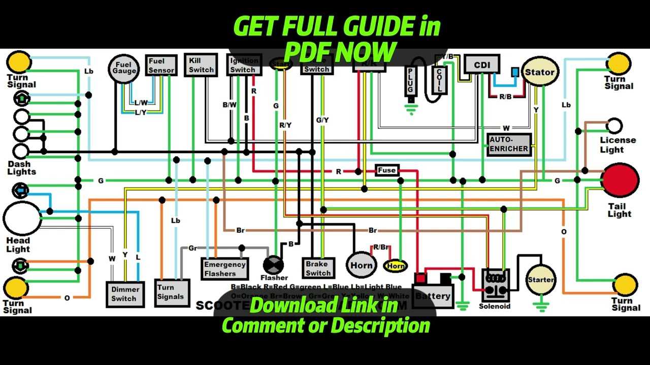 150cc atv wiring diagram