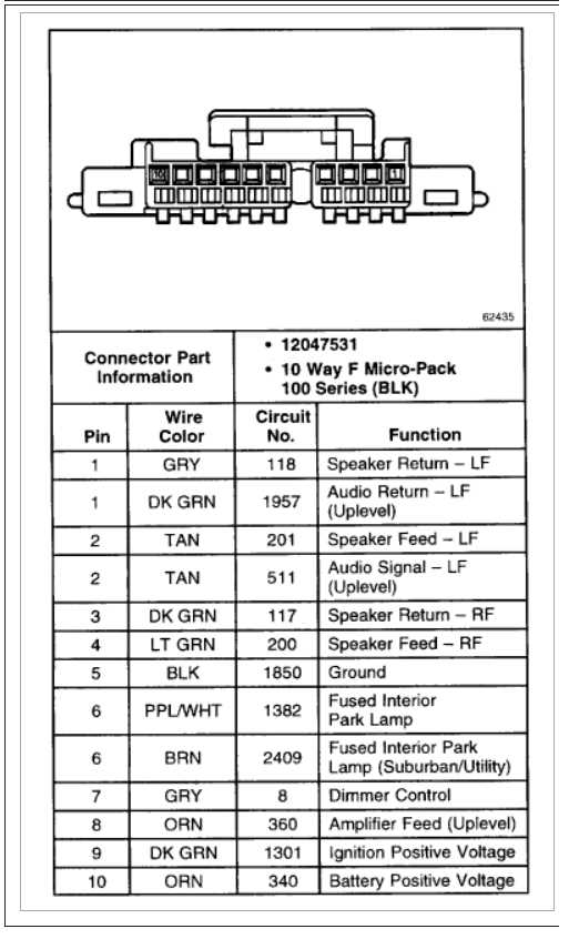 2002 chevy tahoe stereo wiring diagram