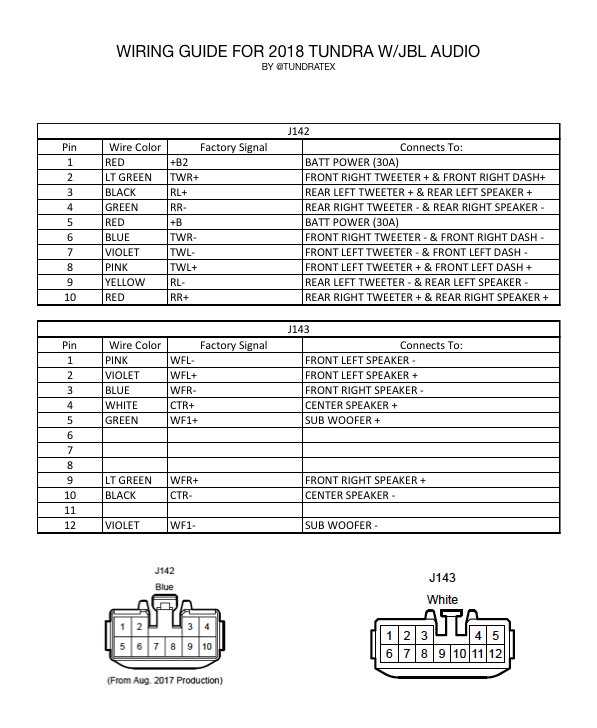 toyota jbl amplifier wiring diagram