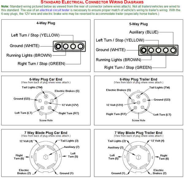 6 pin trailer connector wiring diagram