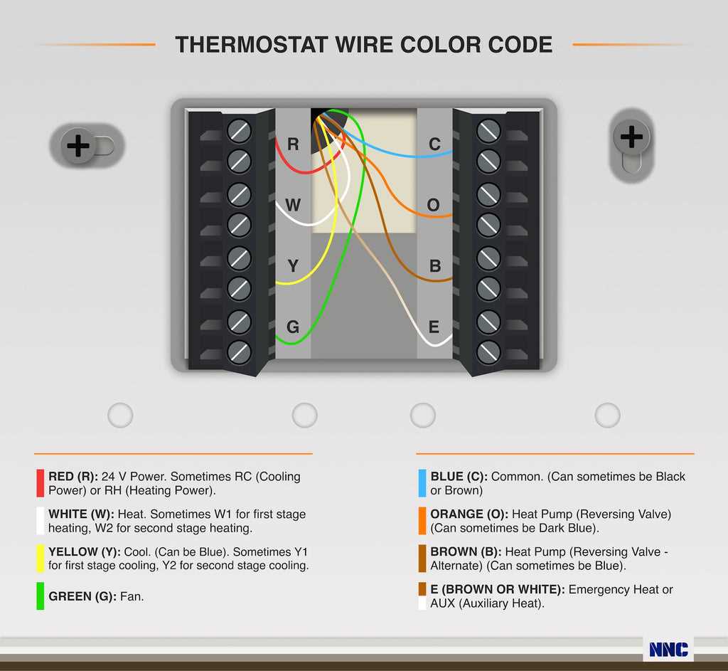 6 wire thermostat wiring diagram