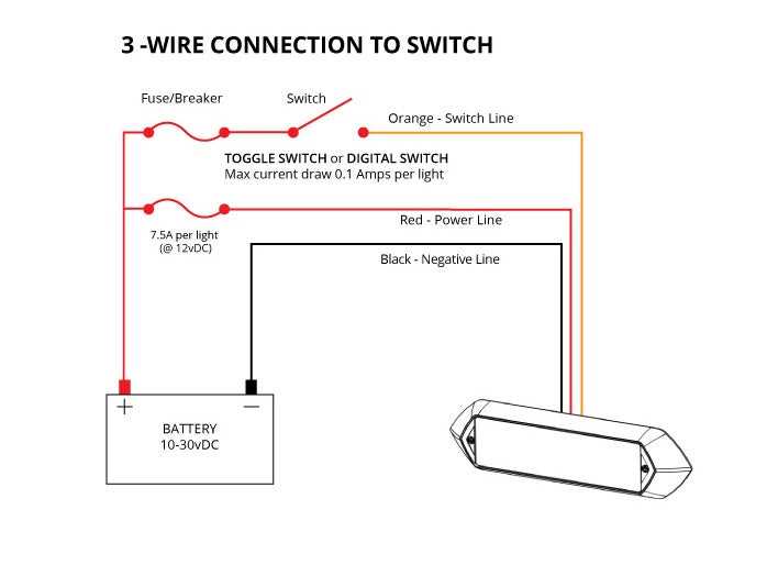 3 pin toggle switch wiring diagram