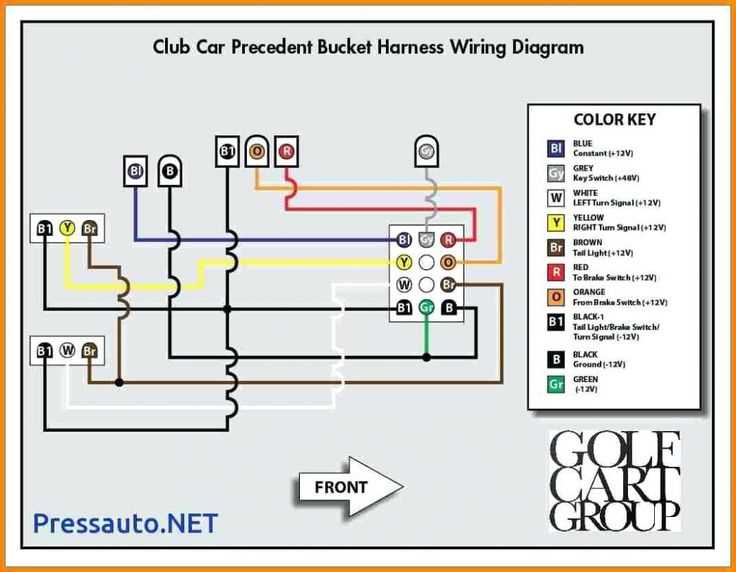 2014 club car precedent wiring diagram 48 volt