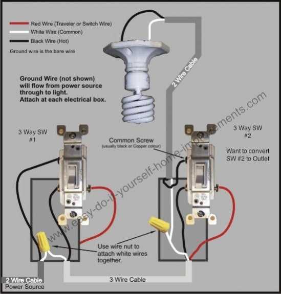 switch outlet wiring diagram