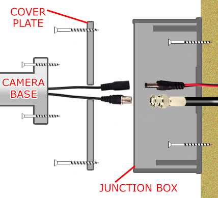 swann camera wiring diagram