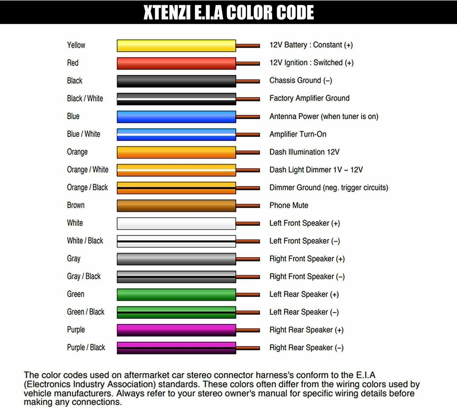 pioneer avh 2550nex wiring diagram