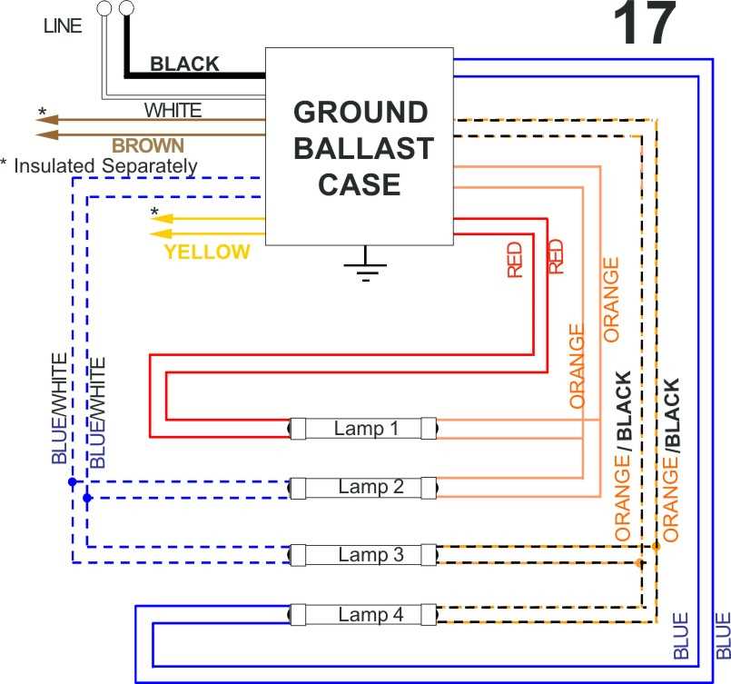 wiring diagram fluorescent light ballast