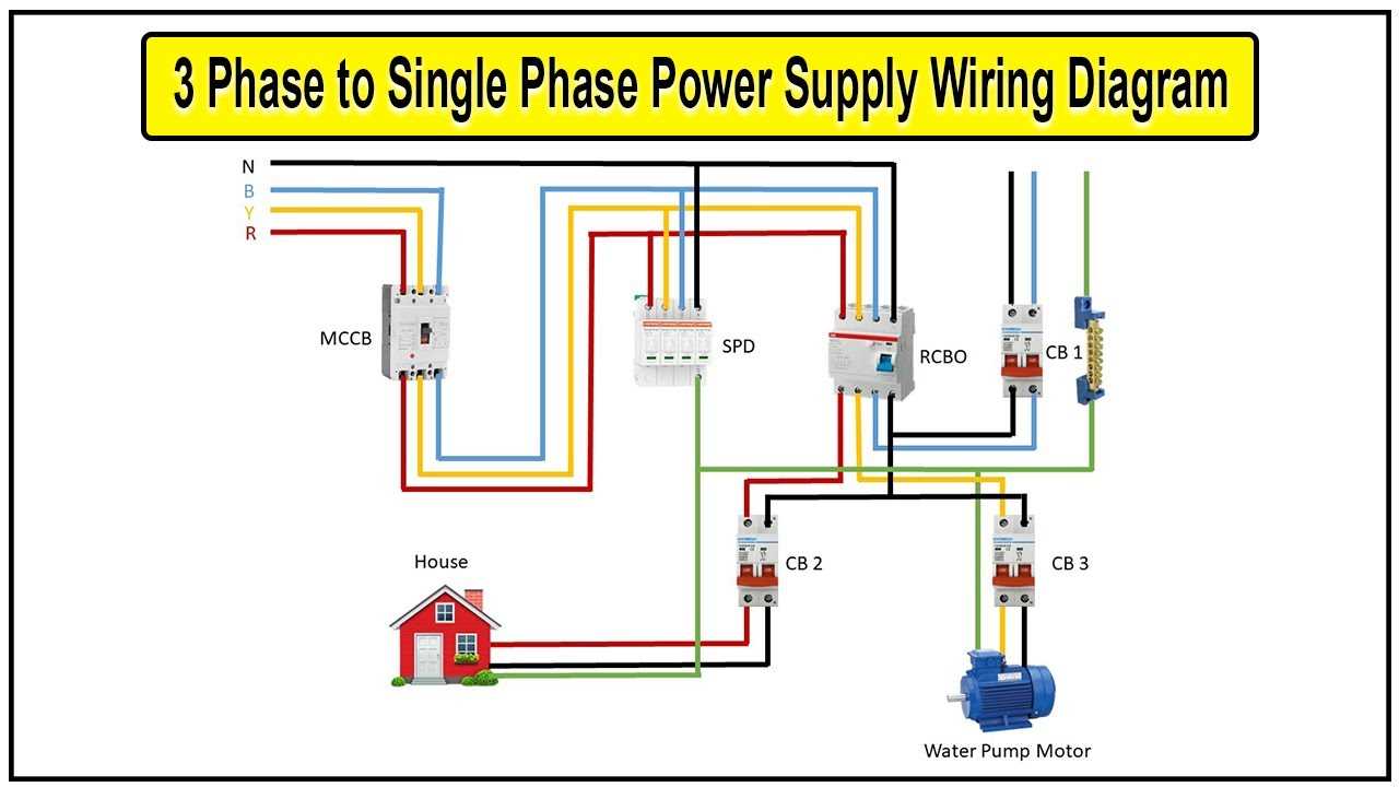 3 phase 240v wiring diagram