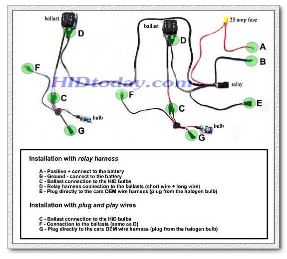 universal headlight switch wiring diagram