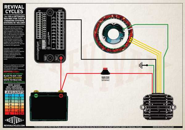 wiring diagram regulator rectifier