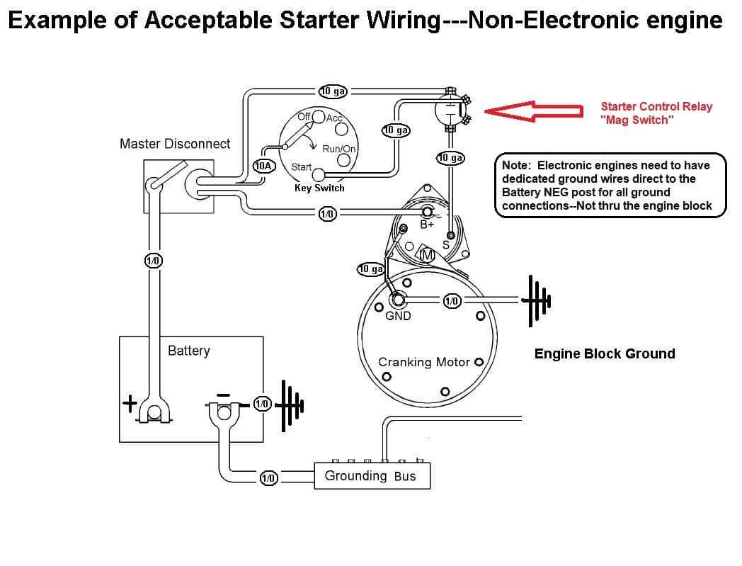 ignition switch wiring diagram for boat