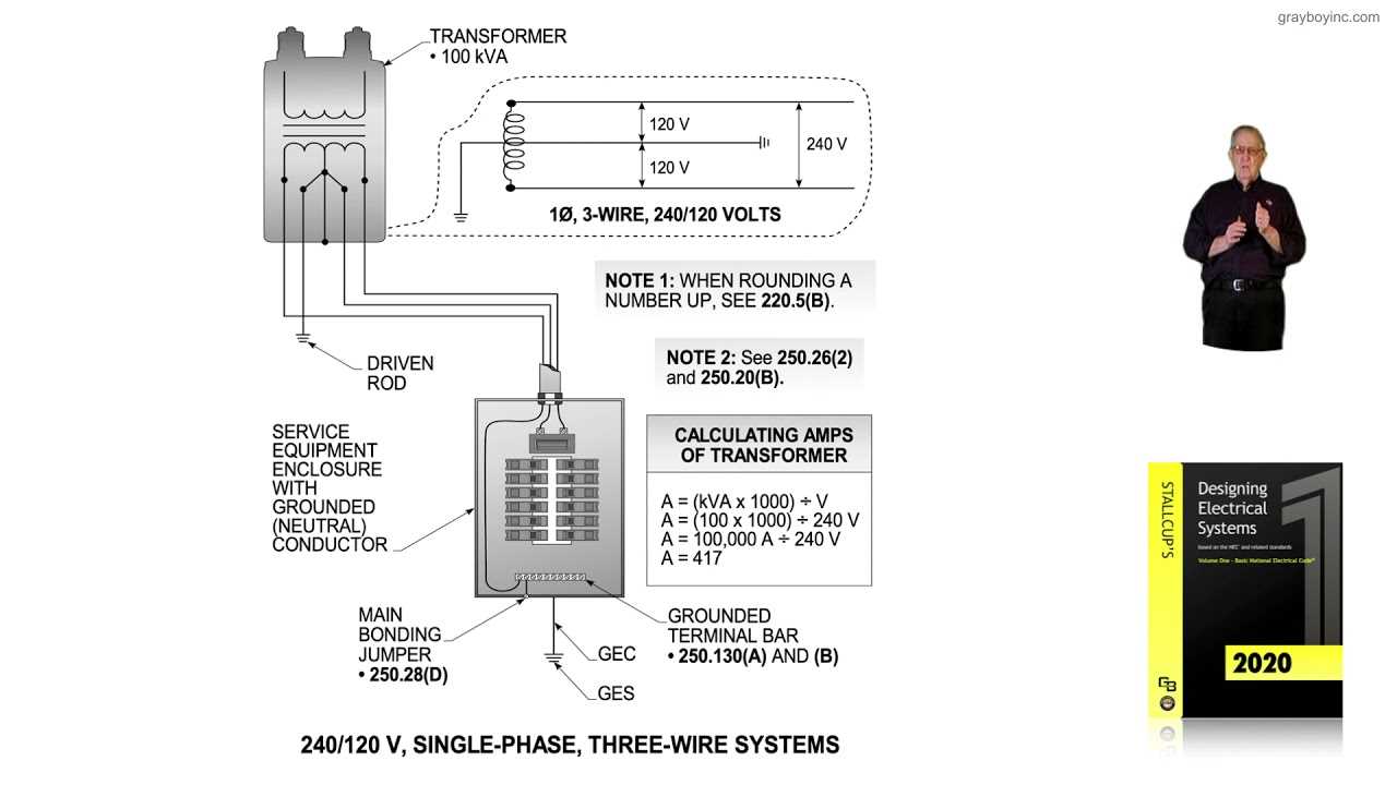 208 volt single phase wiring diagram