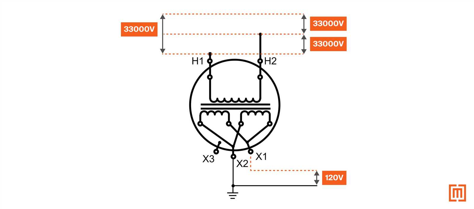 208 single phase wiring diagram