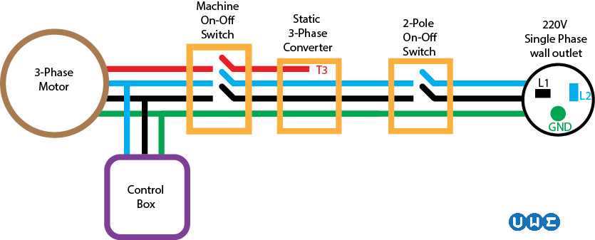 220v single phase to 3 phase converter wiring diagram