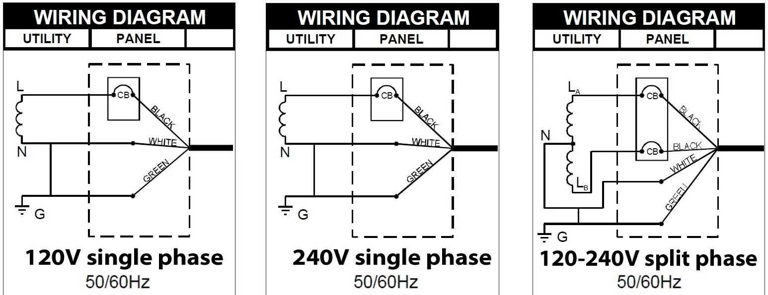 230 vac single phase wiring diagram