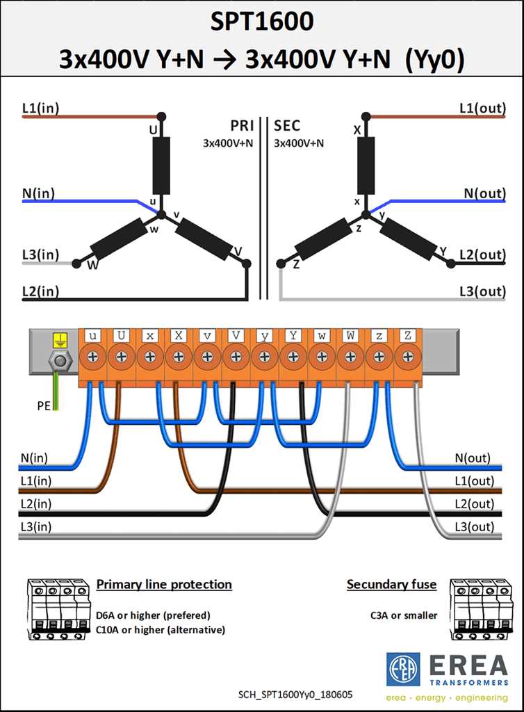 230v 3 phase wiring diagram