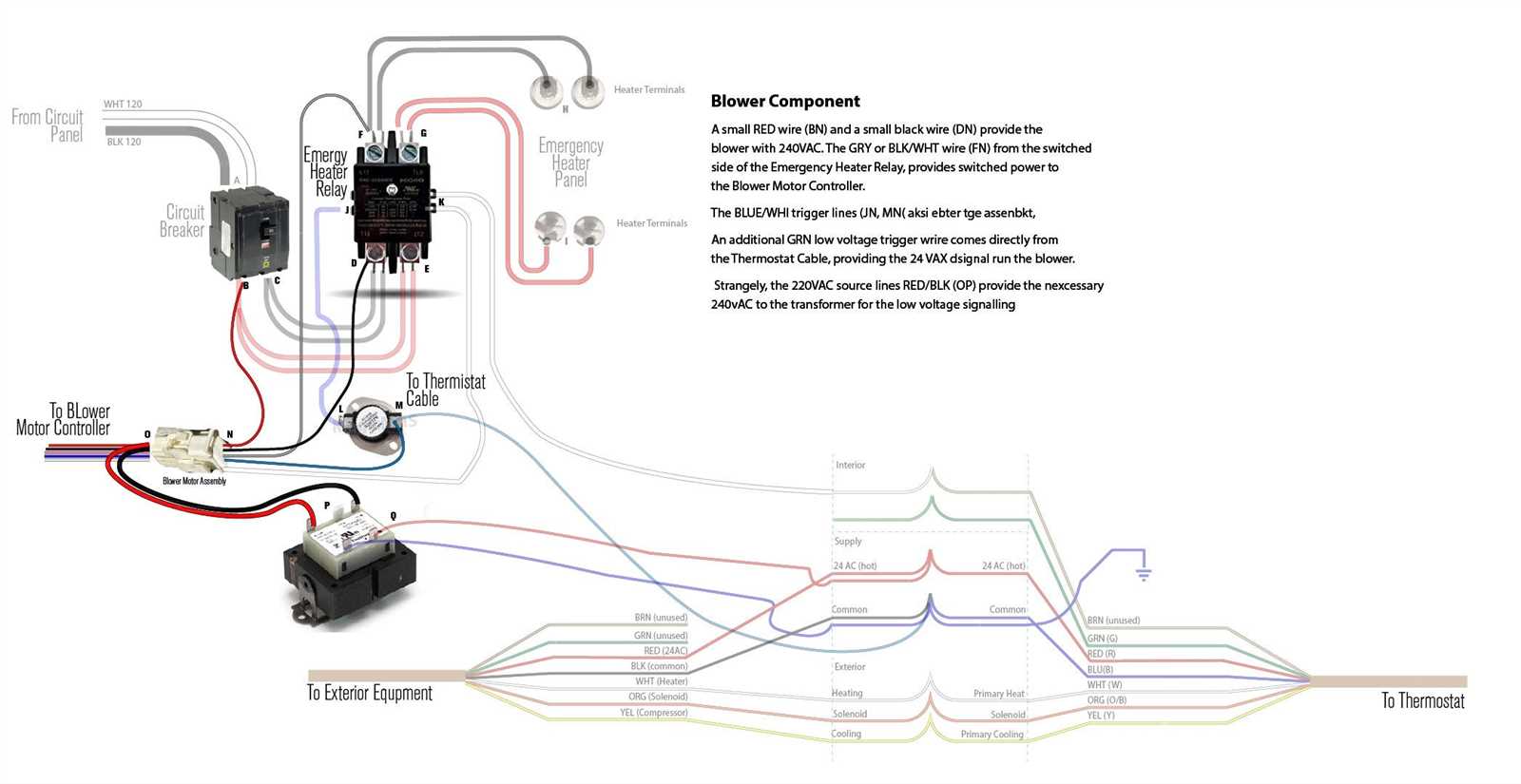 24 volt hvac transformer wiring diagram