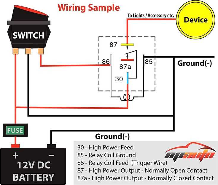 24 volt trolling motor wiring diagram