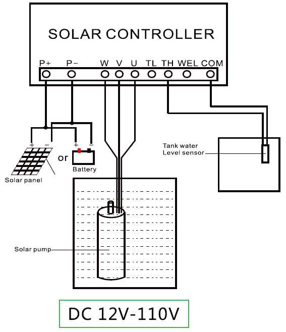 240 volt well pump wiring diagram