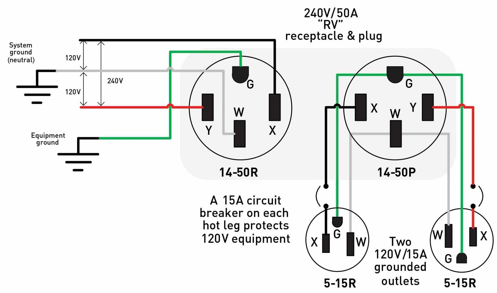 240v 1 phase wiring diagram