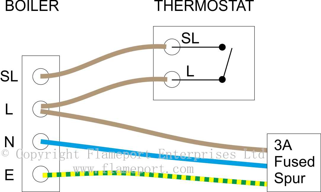 240v baseboard heater thermostat wiring diagram