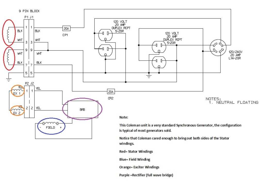 240v generator wiring diagram