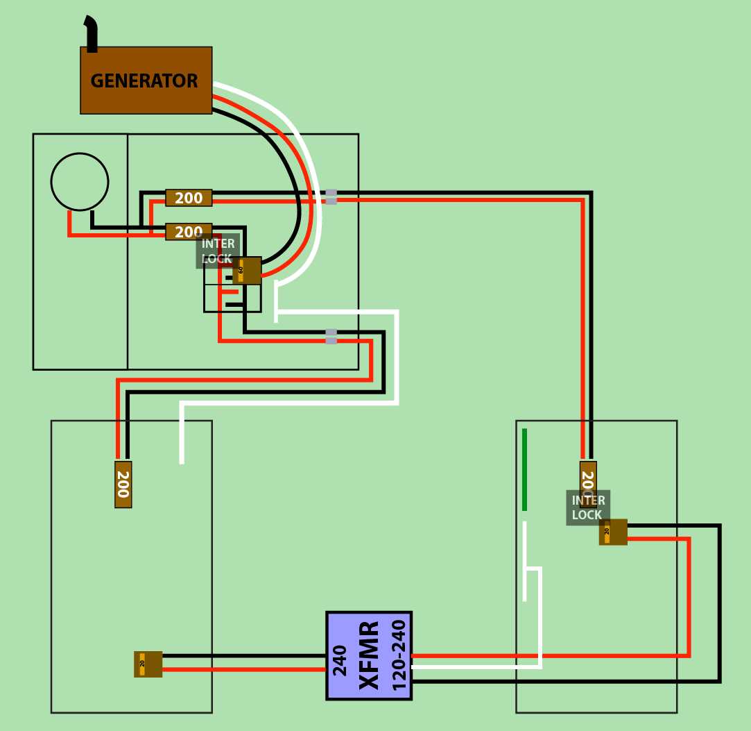 240v generator wiring diagram