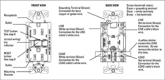 240v gfci breaker wiring diagram