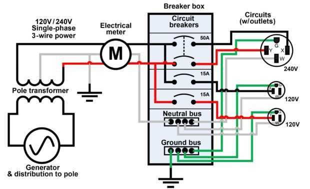 240v wiring diagram 3 wire