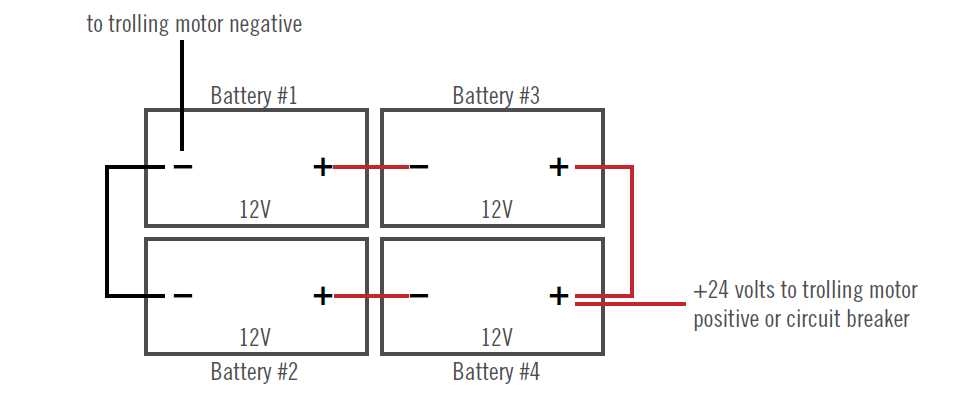 24v battery bank wiring diagram