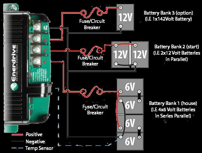 24v battery bank wiring diagram