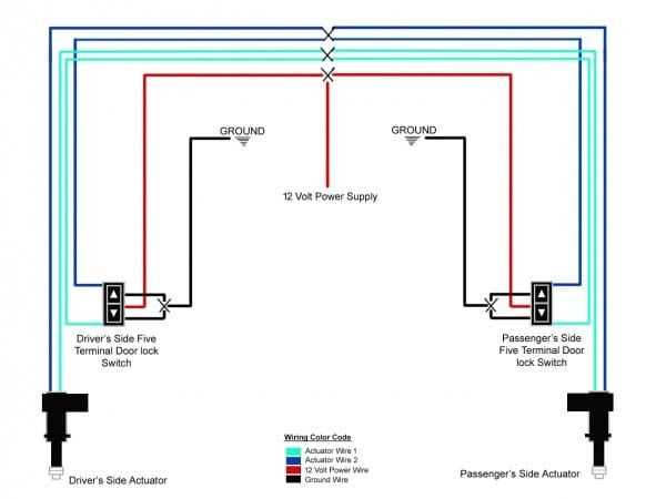 24v magnetic door lock wiring diagram