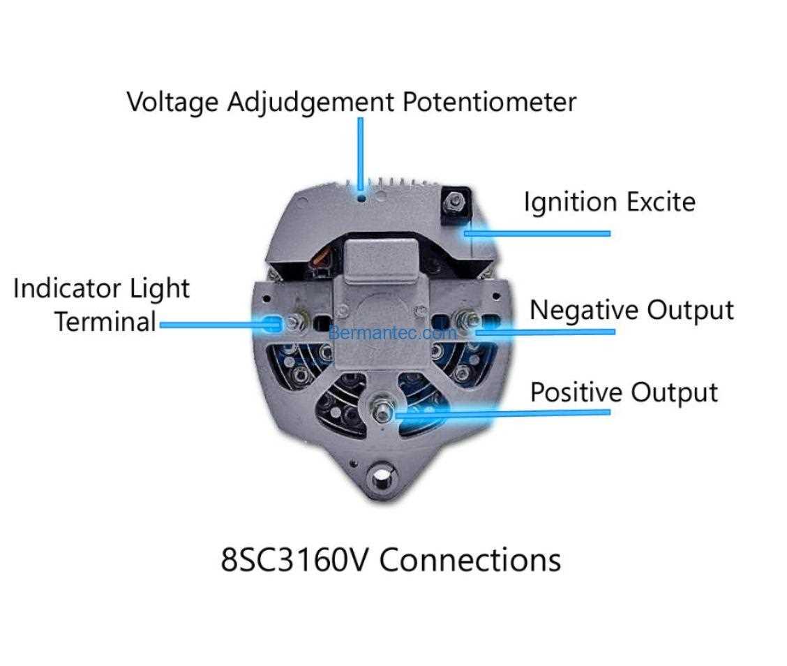 24v alternator wiring diagram