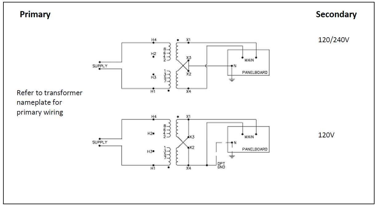 277 to 120 transformer wiring diagram