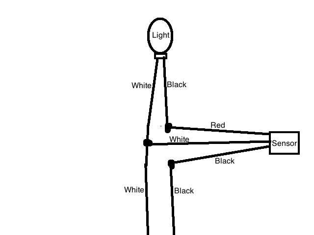 277v lighting wiring diagram