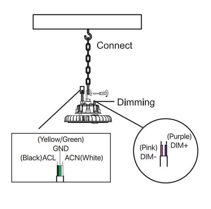 277v lighting wiring diagram