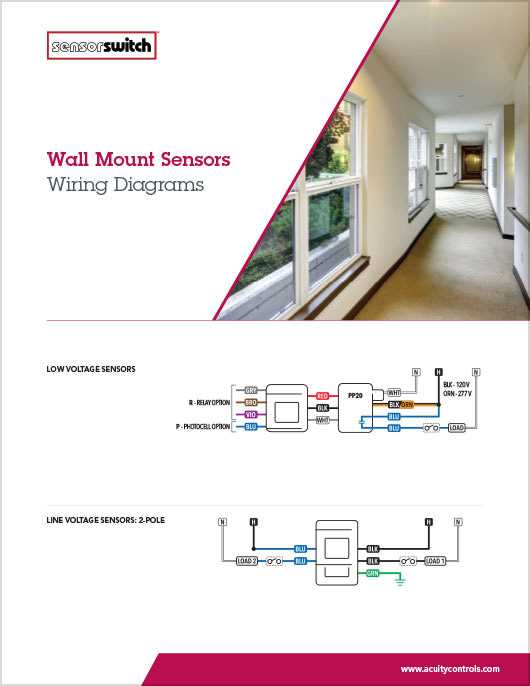 277v lighting wiring diagram