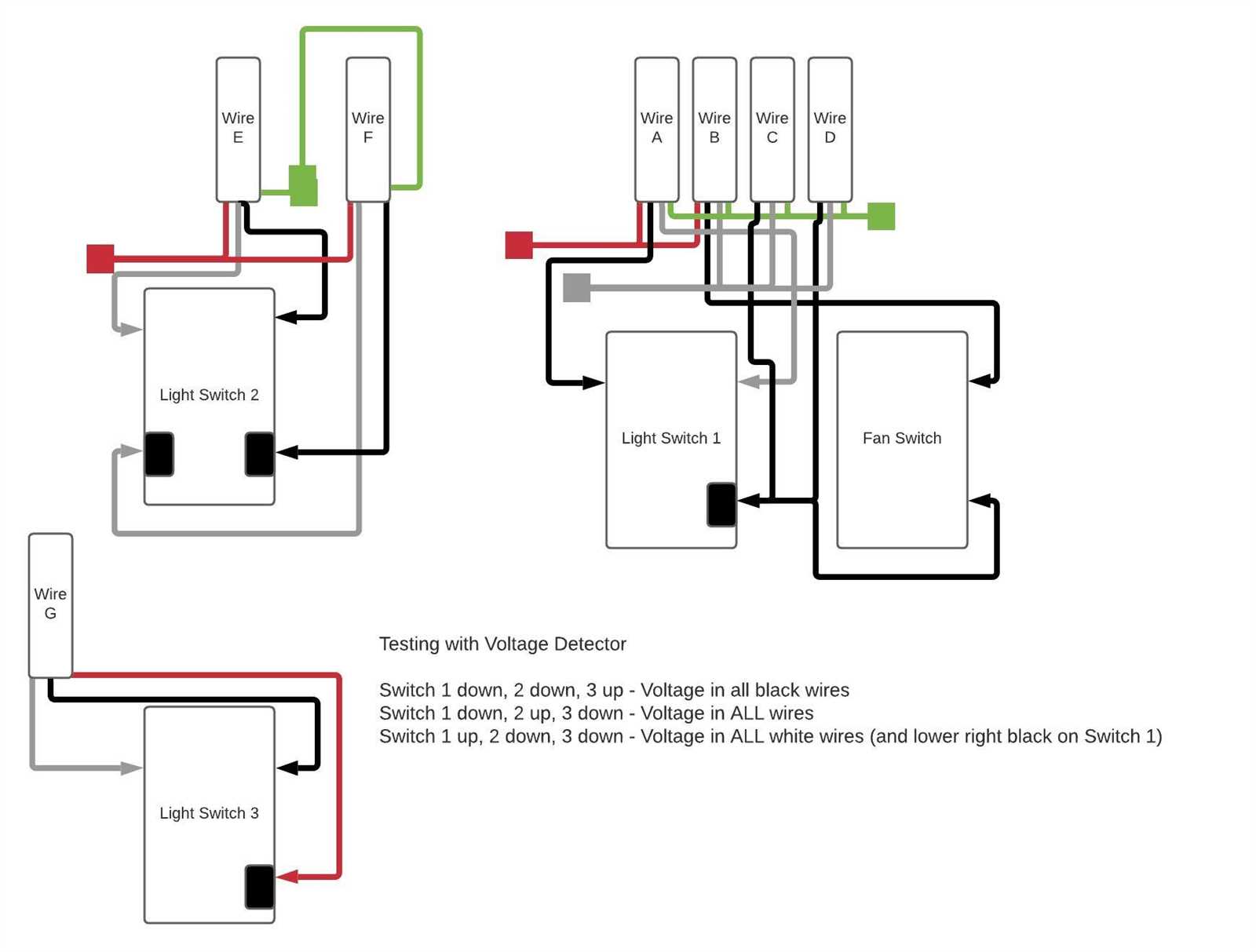 3 and 4 way switch wiring diagram