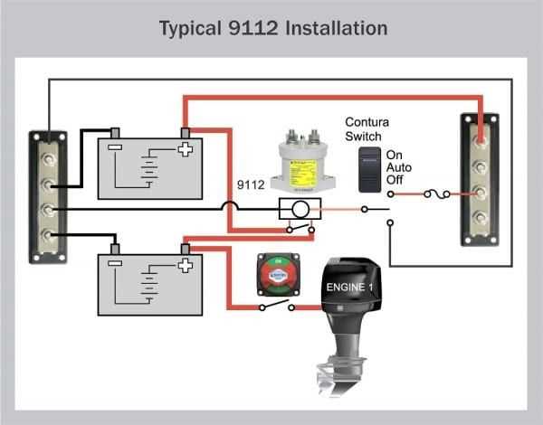 3 battery boat wiring diagram