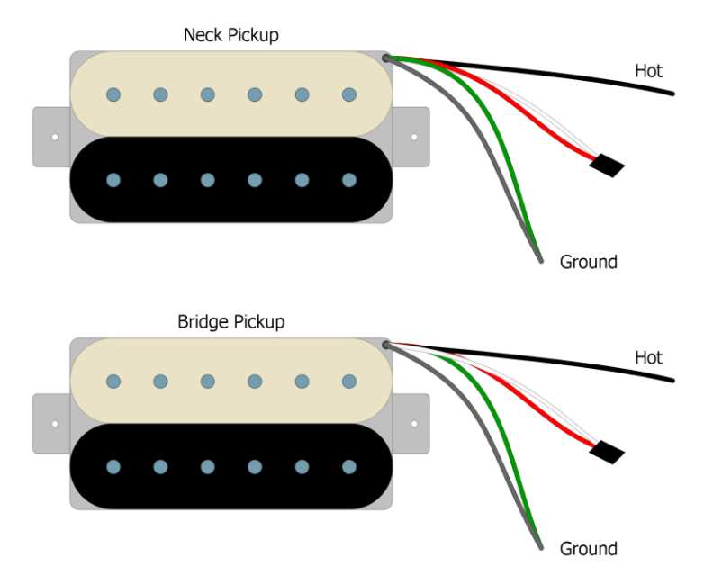 3 humbucker wiring diagram