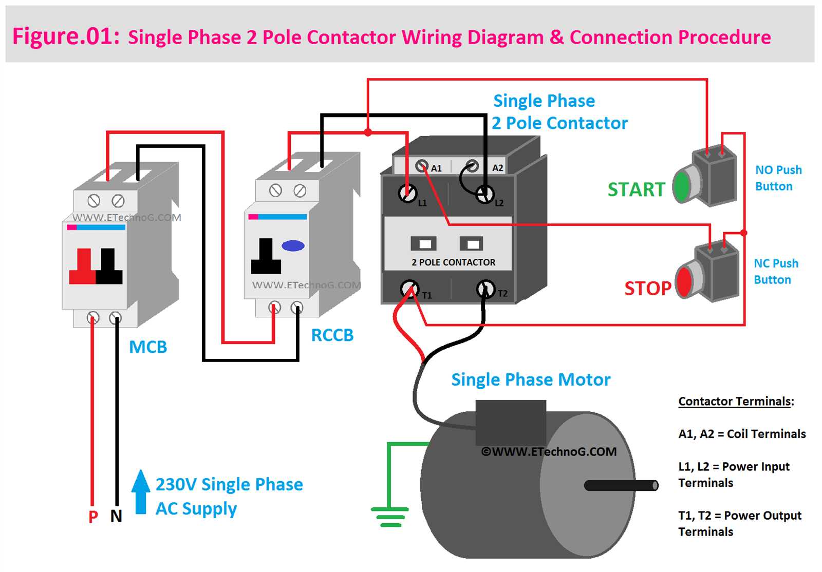 3 phase 220v wiring diagram