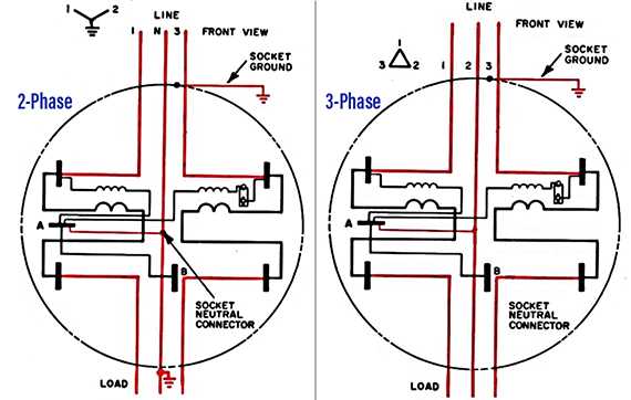 3 phase 240v wiring diagram